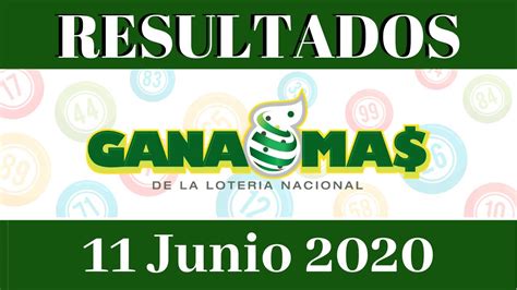 resultado de loteria dominicana|Loteria Gana Más 